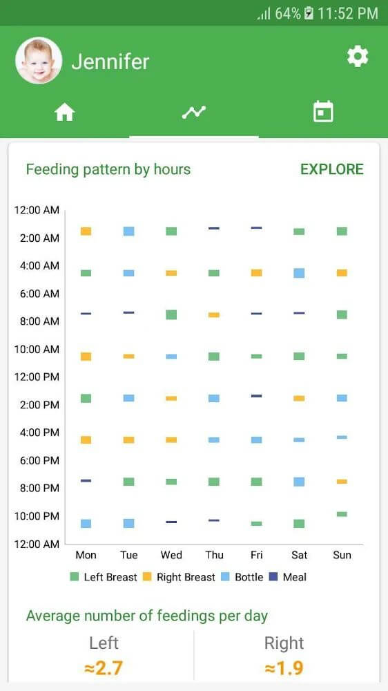 Baby Tracker Mod應用截圖第2張