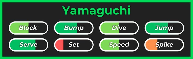 Yamaguchi