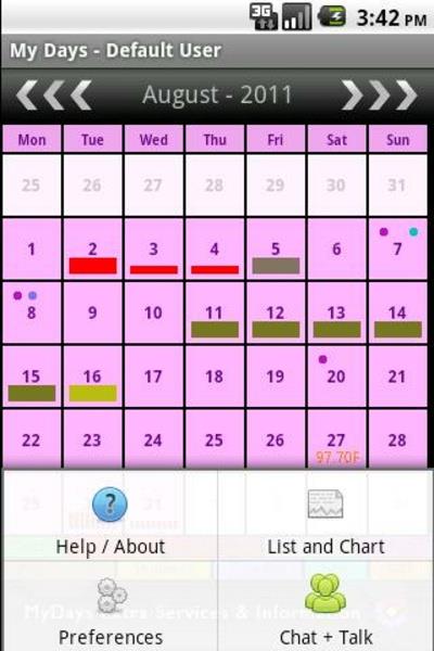 My Days - Period and Ovulation Calculator Screenshot 2