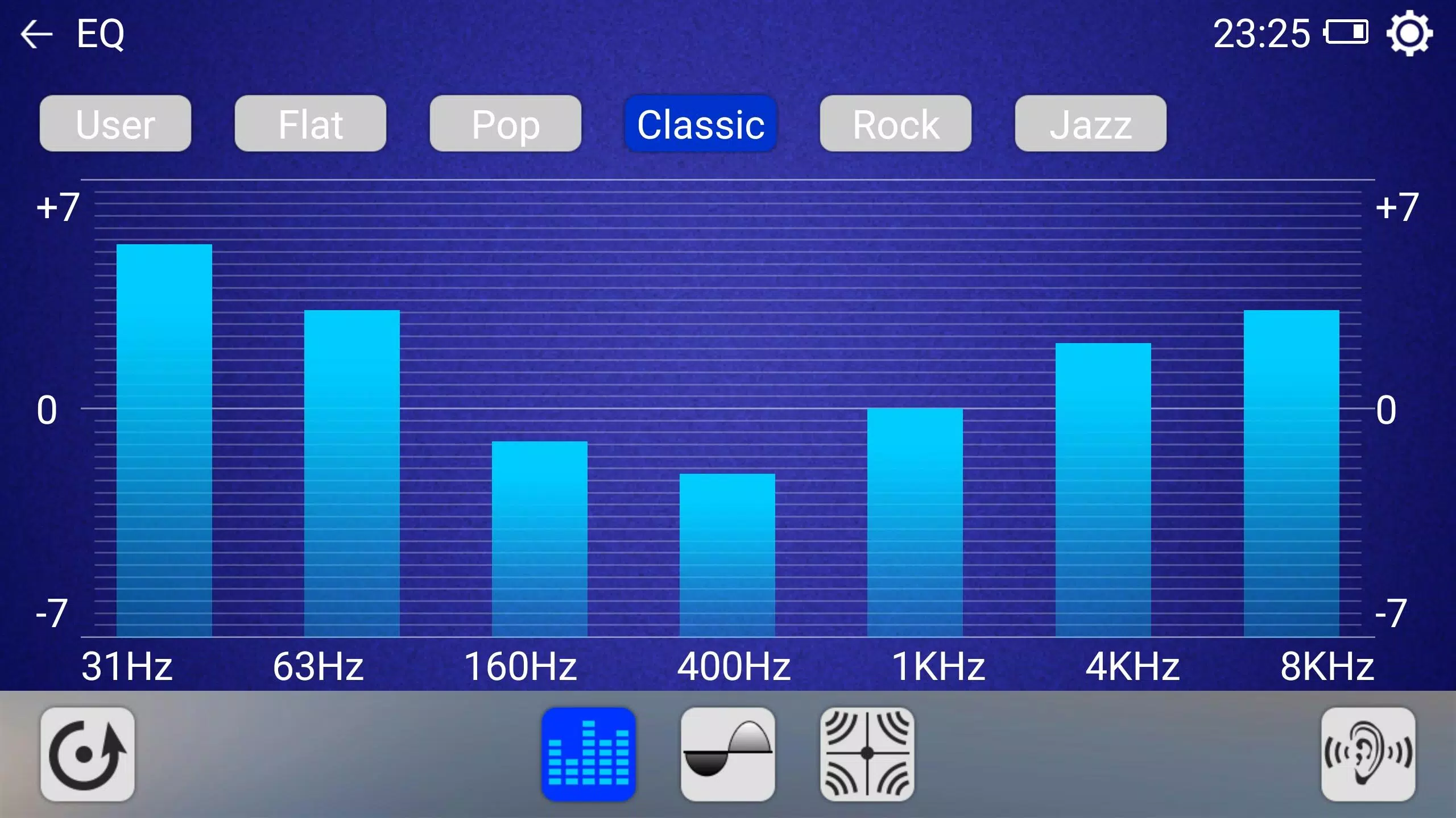 Schermata SmartLink 2