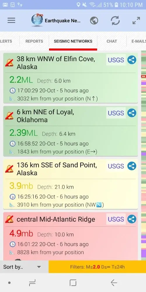 Earthquake Network PRO Zrzut ekranu 2