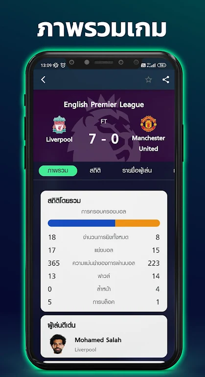 PugScore ดูผลบอลสด ภาพหน้าจอ 3