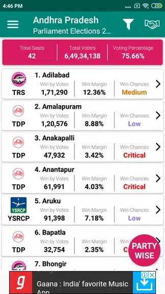 Indian Elections Schedule and應用截圖第1張