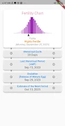 Ovulation Estimator Plus Ekran Görüntüsü 2