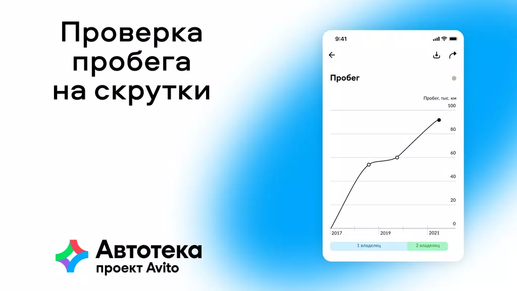 Автотека: проверка авто по VIN應用截圖第2張