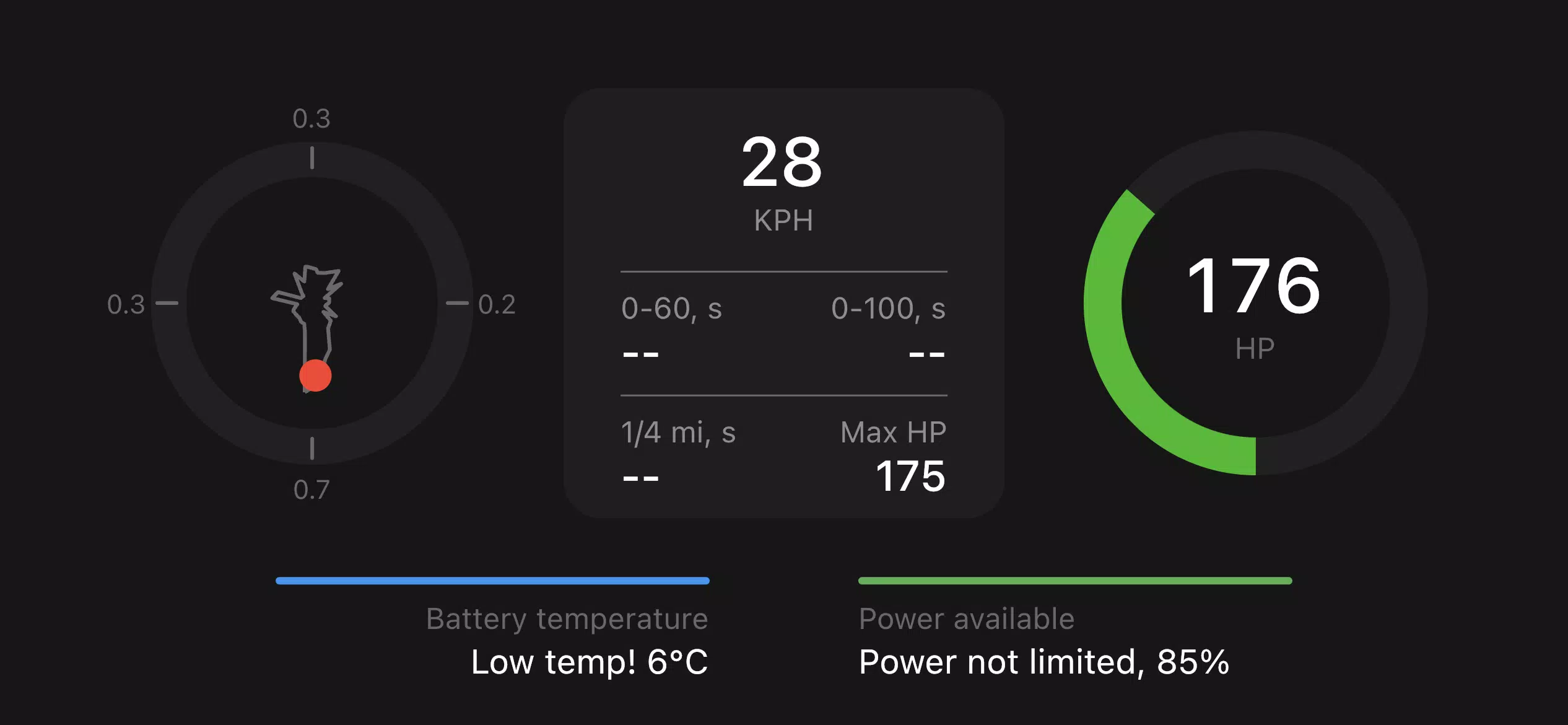 Teslogic Dash Capture d'écran 3