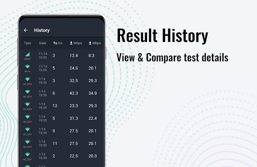 Wifi Speed Test Master lite Скриншот 1