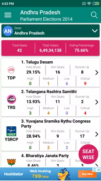 Indian Elections Schedule and Zrzut ekranu 3