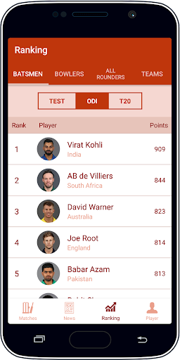 Live Cricket Score & News Ekran Görüntüsü 1