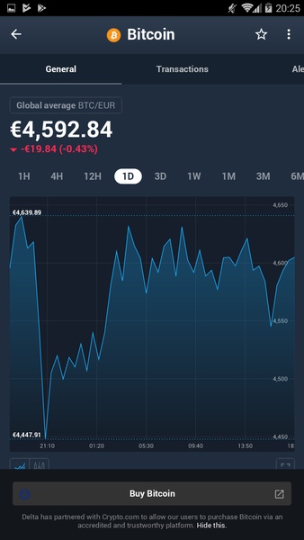 Delta Investment Tracker स्क्रीनशॉट 0