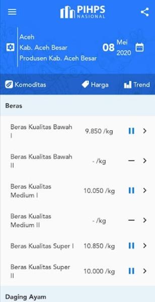 Harga Pangan Captura de pantalla 2