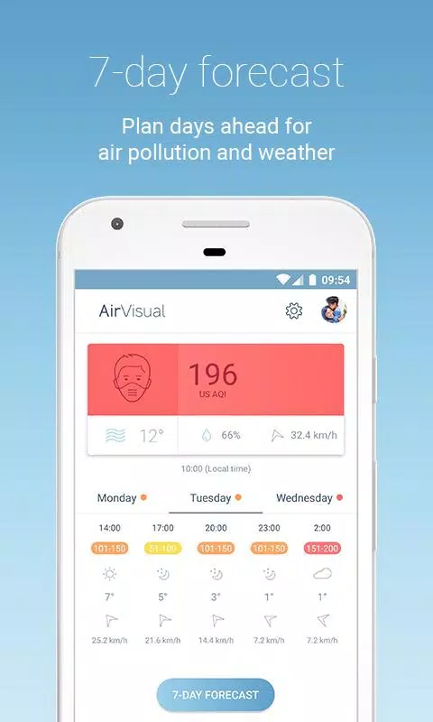 IQAir AirVisual | Air Quality Screenshot 2