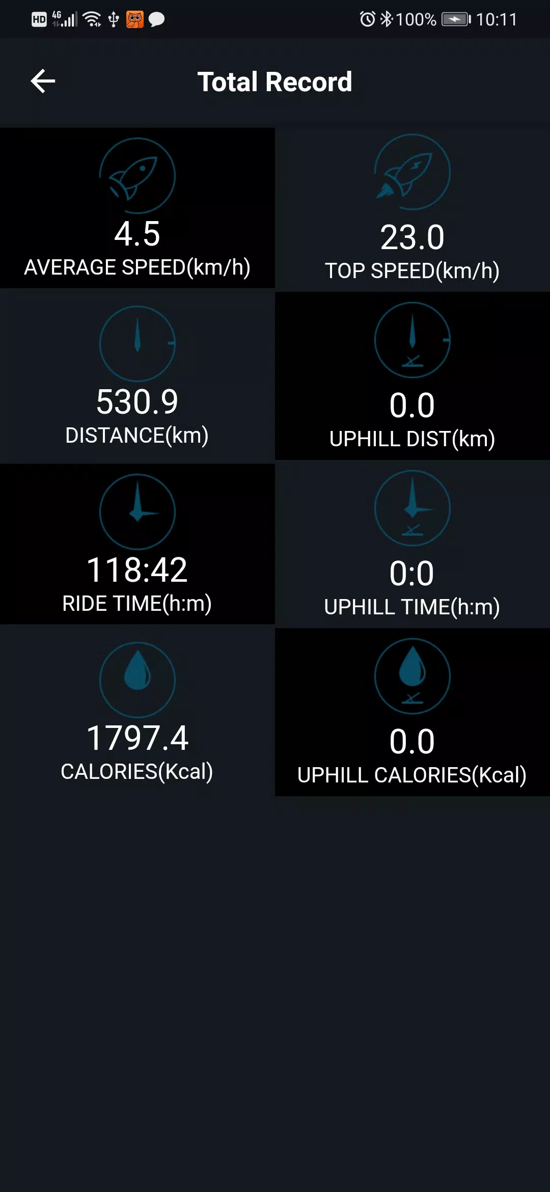 Easifit Ebike Screenshot 2