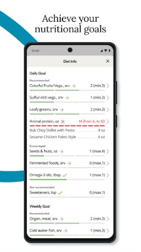 Wahls Diet App ภาพหน้าจอ 3