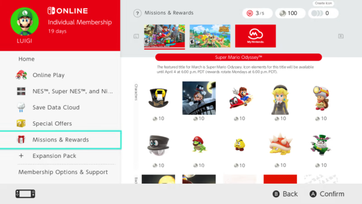 Nintendo Switch List Online Game | Poziomy wyjaśnione i wymienione przez gatunek