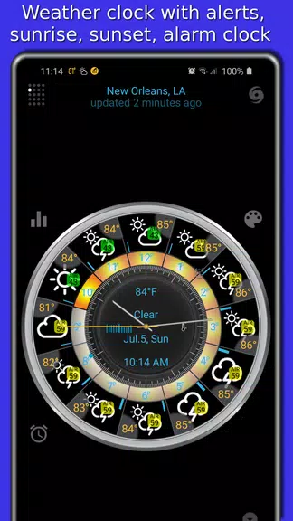 Weather app - eWeather HDF ภาพหน้าจอ 0