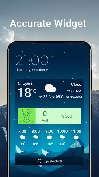 Weather Chart: Tomorrow, Today應用截圖第0張
