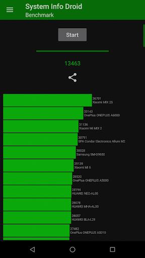 System Info Droid ဖန်သားပြင်ဓာတ်ပုံ 1