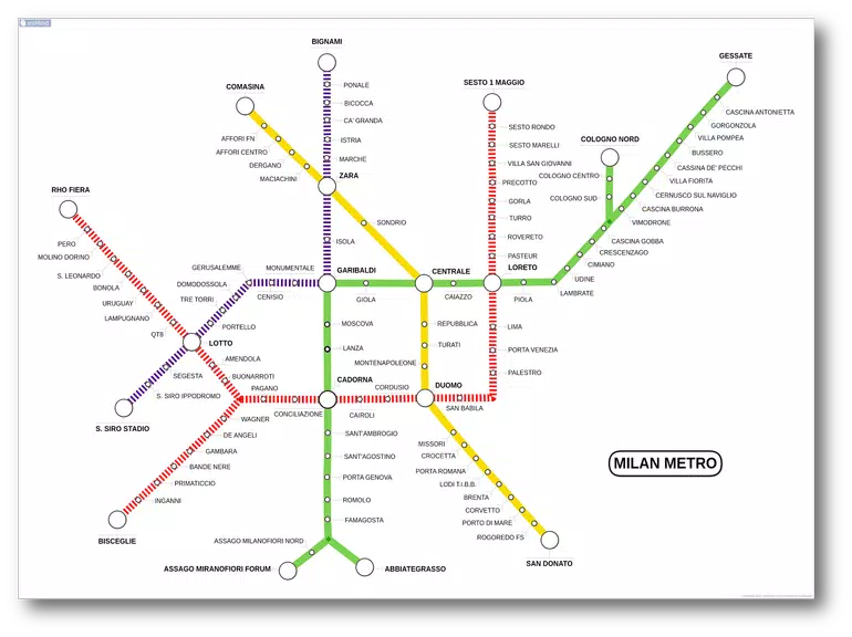Schermata miMind - Easy Mind Mapping 3